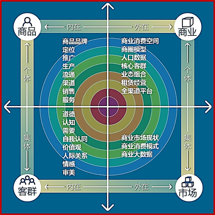 2-附圖.gif